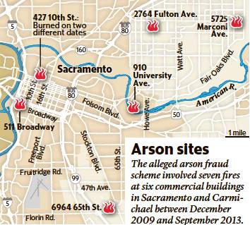 sacramento arson sites